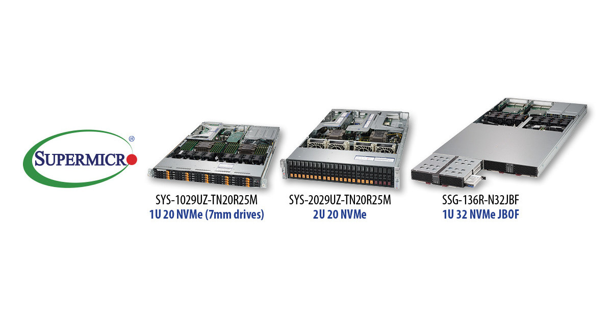 Accounting software program on cloud small business software definition