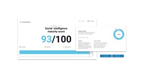 Brandwatch launches free tool to measure social maturity