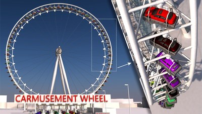 CarmusementWheel. Conventional cars with passengers may soon be able to “fly” on specially designed Ferris Wheels, different types of carousels, rollercoasters (CarmusementFlights), as well as ropeway systems (CableFlights). copyright:ROLLERCOASTERRESTAURANT® Vienna. (PRNewsfoto/ROLLERCOASTERRESTAURANT)