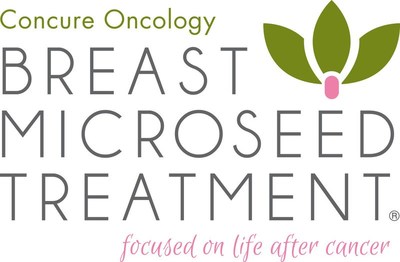 Breast Microseed Treatment: One Time, One Hour.