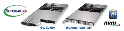Supermicro first to market with Petabyte Scale All-Flash 1U JBOFs and Servers with 32 hot-swap NVMe SSDs