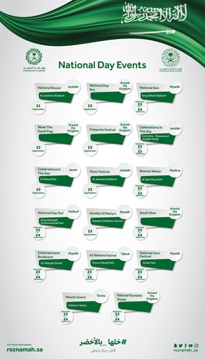 Die GEA feiert den 87. saudischen Nationalfeiertag mit 27 Veranstaltungen in 17 Städten in ganz Saudi-Arabien