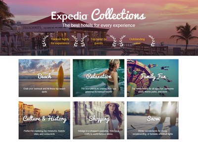 Expedia Collections Homepage