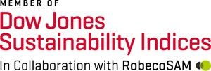 Aufnahme von Arçelik A.Ş. in den Dow Jones Sustainability Index