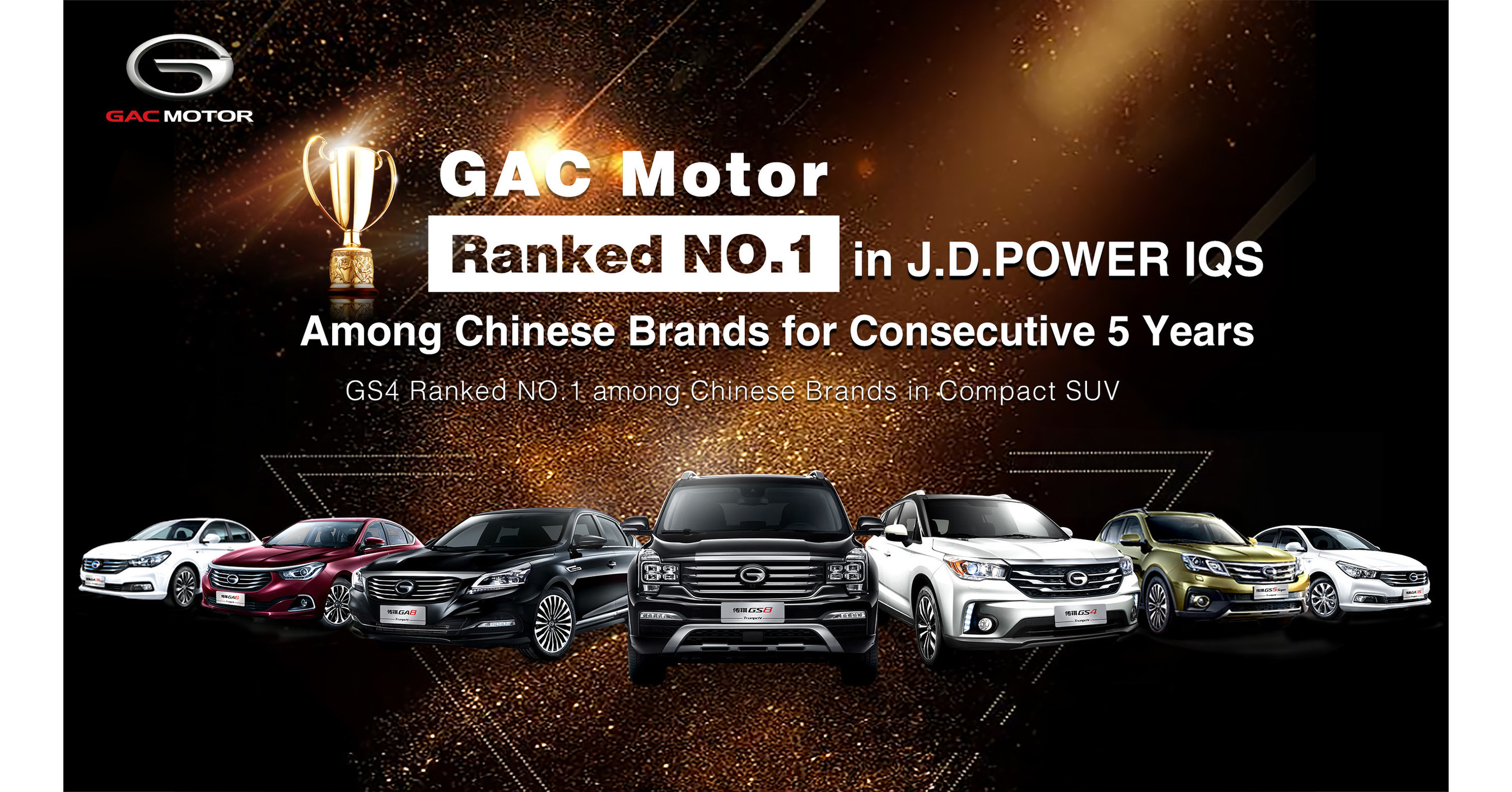 GAC Motor пятый год подряд занимает высочайшее место среди всех китайских  брендов в отчёте China IQS-2017 от J.D. Power Asia Pacific