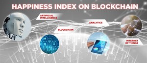 Avaya dévoile son « Happiness Index on Blockchain* » lors du Salon GITEX