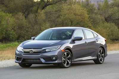 American Honda set new car and truck sales records in September, with the best-selling Honda Civic leading the charge as it jumped 25.8 percent en route to its own September record.