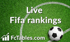 The New FcTables Website Provides Live-Generated FIFA Rankings in its Comprehensive Database