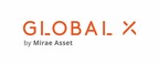 Global X Funds Lista Cinco ETF Temáticos de Tecnología en la Bolsa Mexicana de Valores