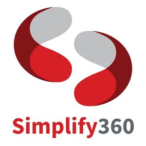 38 Percent Social Customer Service Engagement was led by Customer Care for the Indian Life Insurance Industry