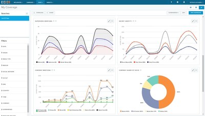 Analyze faster and drill deeper into the data that matters most with intuitive interface, new filters, and more creative charts.