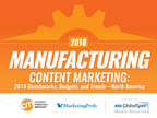 New Research Shows Manufacturers the Way to More Mature Content Marketing