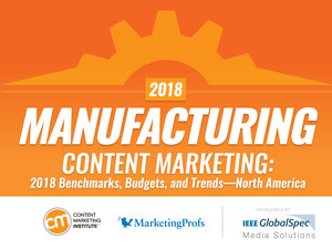New Research Shows Manufacturers the Way to More Mature Content Marketing