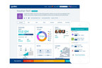 Qodeo Announces Seedrs Crowdfunding Round to Roll Out its Global, Online Investor to Entrepreneur Matching Service