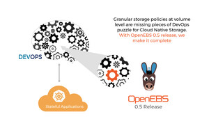 OpenEBS v0.5 Released