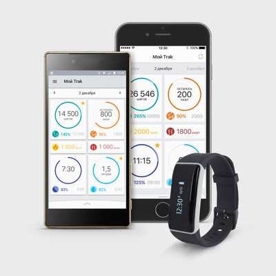 Smart Bracelets ONETRAK C Pulse synchronizes with iOS and Android smartphones (PRNewsfoto/ONETRAK)