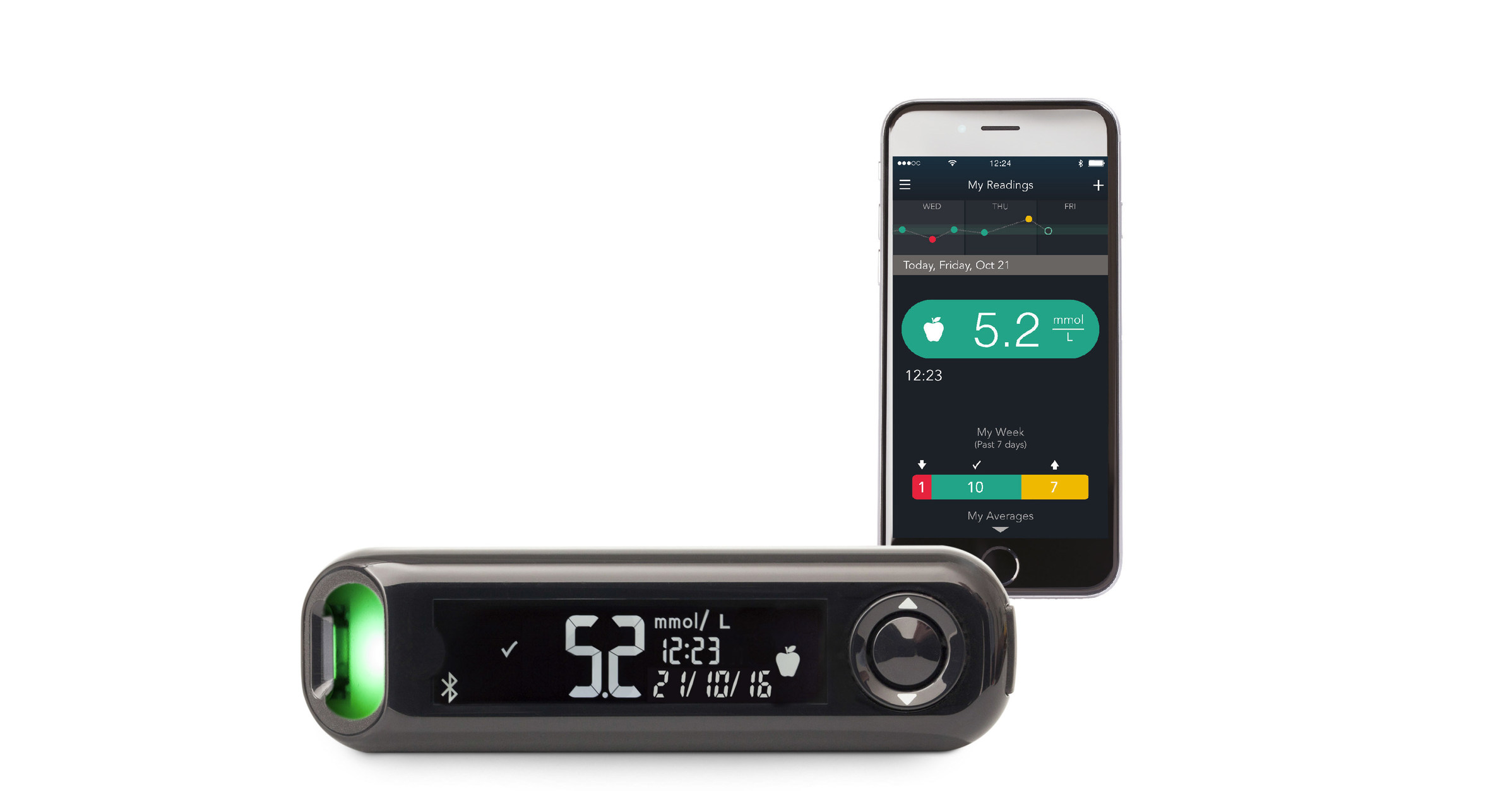 Ascensia Diabetes Care Launches Smarter Version of CONTOUR®DIABETES App