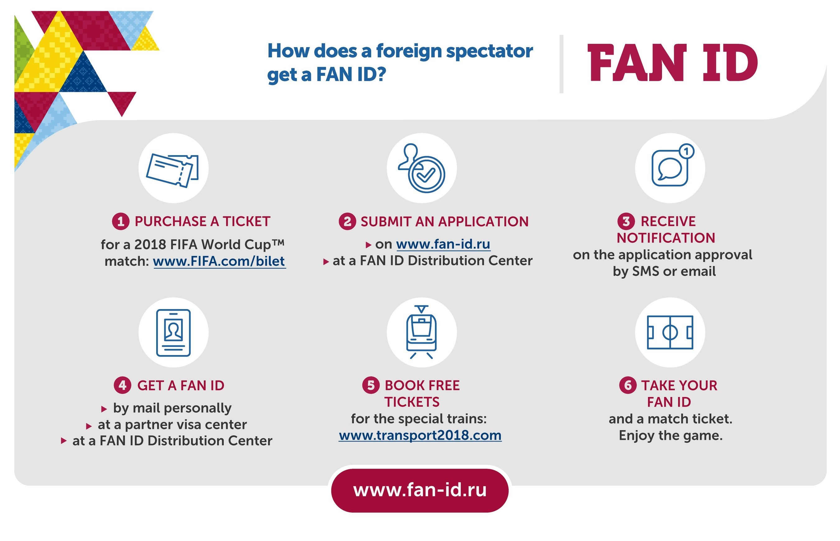 FAN IDs Are Now Delivered to the VFS Global Visa Application Centers