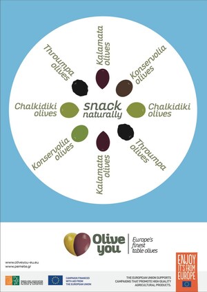 Europejskie Oliwki, Zdrowy Wybór Zdrowych Przekąsek