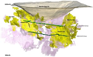 OceanaGold Significantly Increases Exploration Target at the Martha Underground in New Zealand