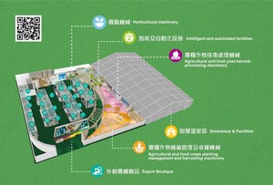 2019 Taiwan Innovative Agricultural Machinery Pavilion Introducing Smart Agriculture