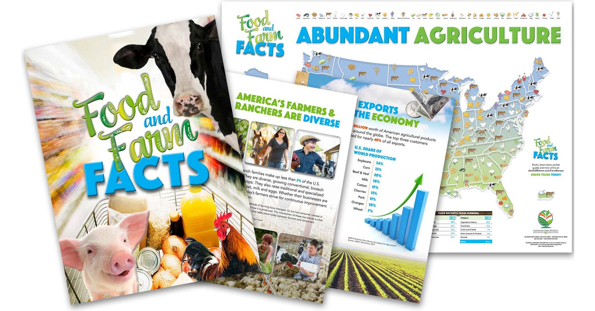 Engage Students and Share the Story of Agriculture with Food and Farm Facts
