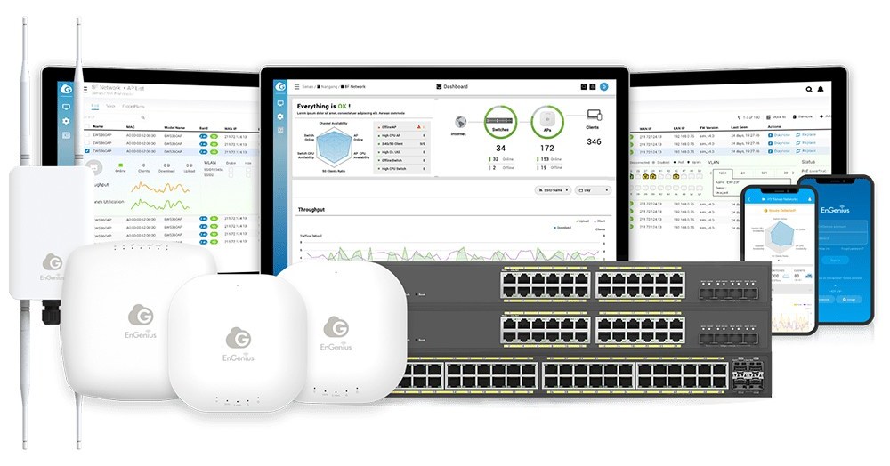 Subscription-Free Wi-Fi 6 Cloud Management Solution that is Redefining ...