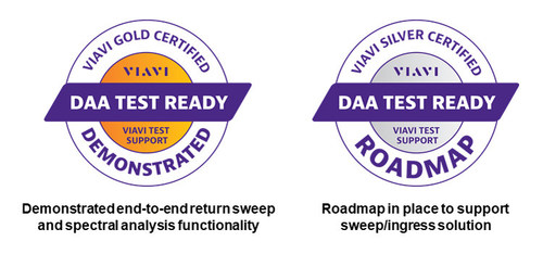 The VIAVI DAA Test-Ready Certification Program, created in partnership with leading DAA vendors, uses a standards-based approach to provide network service providers confidence in their ability to maintain and troubleshoot their cable plant when deploying certified DAA solutions