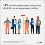 Older Employees Less Likely to Be Offered Retraining, Exposing Corporate Failure of Undervaluing Experienced Workers