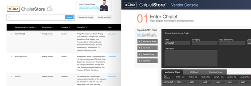 zGlue ChipletStore™, an online portal comprising of chiplet listing and browsing portals integrated with the development software, zGlue ChipBuilder.