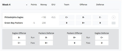 The Injury Index is a proprietary grading system that incorporates the health of each team against the norm in a given week. It's broken down into run/pass offense/defense to provide better analysis for fantasy, DFS and gambling plays. The Injury Index is a proprietary grading system that incorporates the health of each team against the norm in a given week. It's broken down into run/pass offense/defense to provide better analysis for fantasy, DFS and gambling plays.