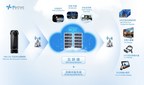 5G Speed: Pisofttech Releases 360 Cloud Solution to Further Boost Panoramic Live Streaming