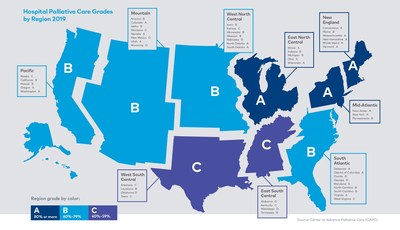 According to the report, America’s Care of Serious Illness: 2019 State-by-State Report Card on Access to Palliative Care in Our Nation’s Hospitals, access to palliative care for people living in rural America remains limited. Ninety percent of hospitals with palliative care are in urban areas. Only 17 percent of rural hospitals with fifty or more beds report palliative care programs. (Source: Center to Advance Palliative Care)