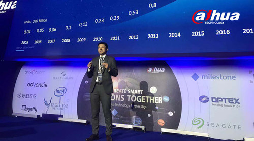 Mr. Jason Zhao, Dahua VP, GM of Overseas Business, Giving the Keynote Speech