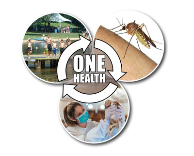 Auburn University&rsquo;s School of Forestry and Wildlife Sciences is now offering a One Health online graduate certificate program for public health workers and educators. The One Health certificate program provides students with an understanding of the nexus among human, environmental and animal health, which forms the basis of planetary health.