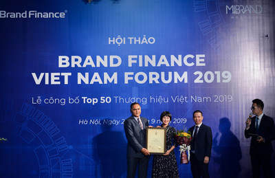 Viettel Leads The Top 10 Most Valuable Brands In Vietnam In Two ...