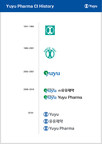 Yuyu Pharma Unveils New Corporate Logo