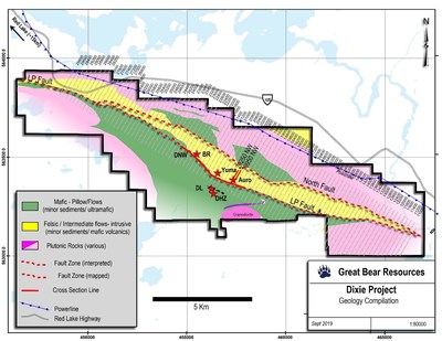Figure 2: Locations of drill fences which returned the latest assay results are shown along the 20 kilometres of the LP fault. Approximately 18% of the LP Fault has been drilled to-date. (CNW Group/Great Bear Resources Ltd.) Figure 2: Locations of drill fences which returned the latest assay results are shown along the 20 kilometres of the LP fault. Approximately 18% of the LP Fault has been drilled to-date. (CNW Group/Great Bear Resources Ltd.)
