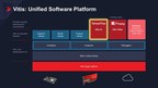 Xilinx Announces Vitis - a Unified Software Platform Unlocking a New Design Experience for All Developers