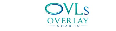 Introducing Overlay Shares: New ETF 'Ovals' Seek to Get More Through the Power of an Overlay (PRNewsfoto/Overlay Shares)