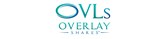 Introducing Overlay Shares: New ETF 'Ovals' Seek to Get More Through the Power of an Overlay