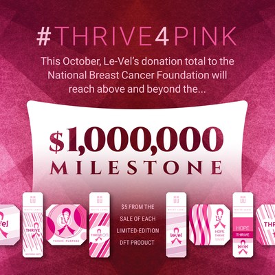 Le-Vel kicks off campaign to support breast cancer awareness