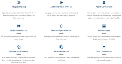 Features in HawkSoft Text Messaging Features in HawkSoft Text Messaging