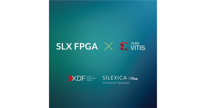 Silexica Demonstrates SLX FPGA Tool With New Xilinx Vitis Unified ...