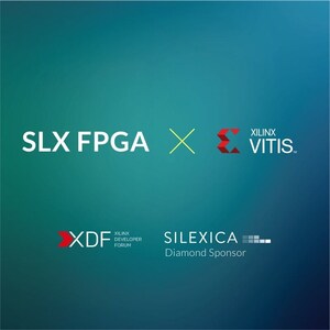 Silexica Demonstrates SLX FPGA Tool With New Xilinx Vitis Unified Software Platform