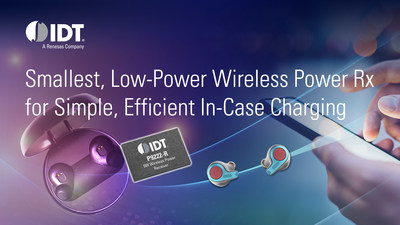 IDT launches smallest, low power wireless power receiver for simple and efficient in-case charging of consumer devices.