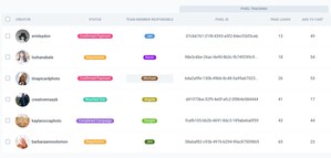 Dovetale Launches Tracking Pixels to Measure Influencer Marketing Performance and E-Commerce Conversion