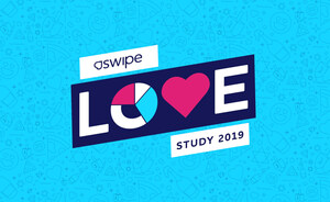 JSwipe Releases Findings From The First Ever JSwipe Love Study