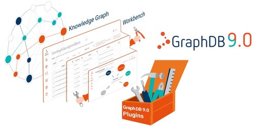 Ontotext's GraphDB 9.0 Open-sources its Front-end and Engine Plugins to Empower Knowledge Graph Solutions
