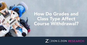 Zion &amp; Zion Study Reveals Reasons Why College Students Withdraw from Courses